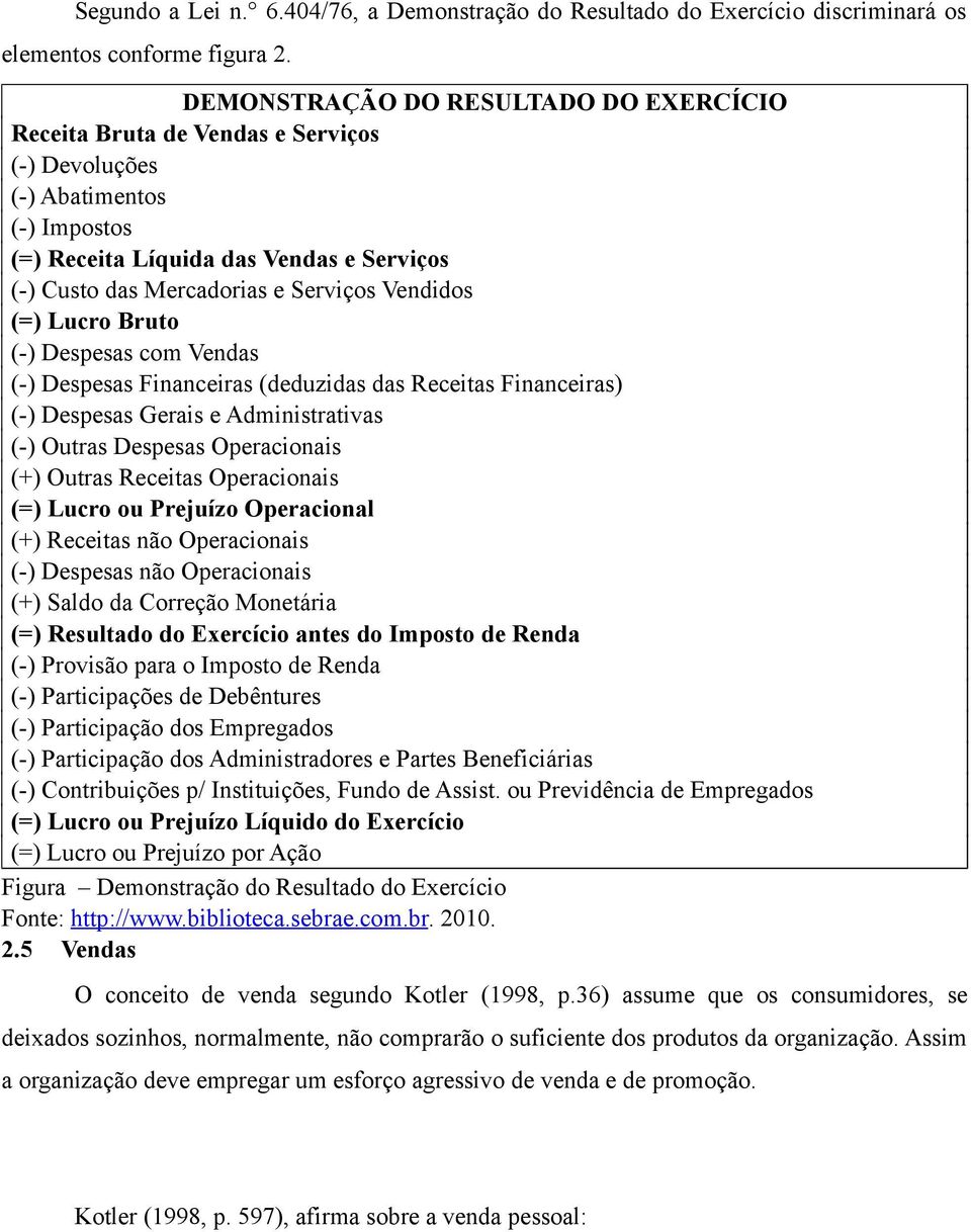 Vendidos (=) Lucro Bruto (-) Despesas com Vendas (-) Despesas Financeiras (deduzidas das Receitas Financeiras) (-) Despesas Gerais e Administrativas (-) Outras Despesas Operacionais (+) Outras