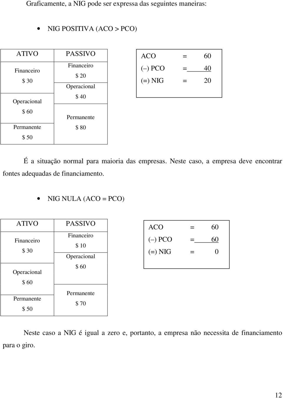 Neste caso, a empresa deve encontrar fontes adequadas de financiamento.