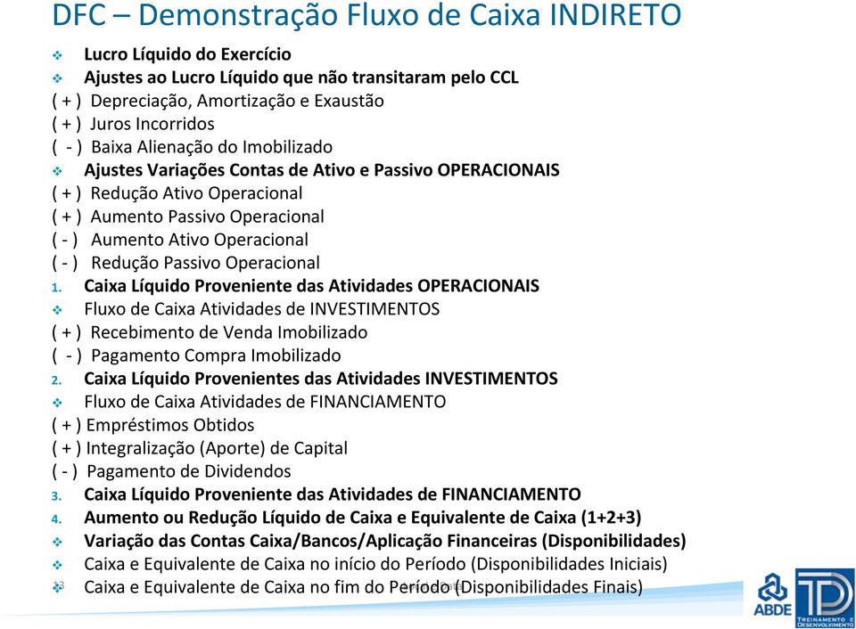 Operacional 1. Caixa Líquido Proveniente das Atividades OPERACIONAIS Fluxo de Caixa Atividades de INVESTIMENTOS ( + ) Recebimento de Venda Imobilizado ( ) Pagamento Compra Imobilizado 2.