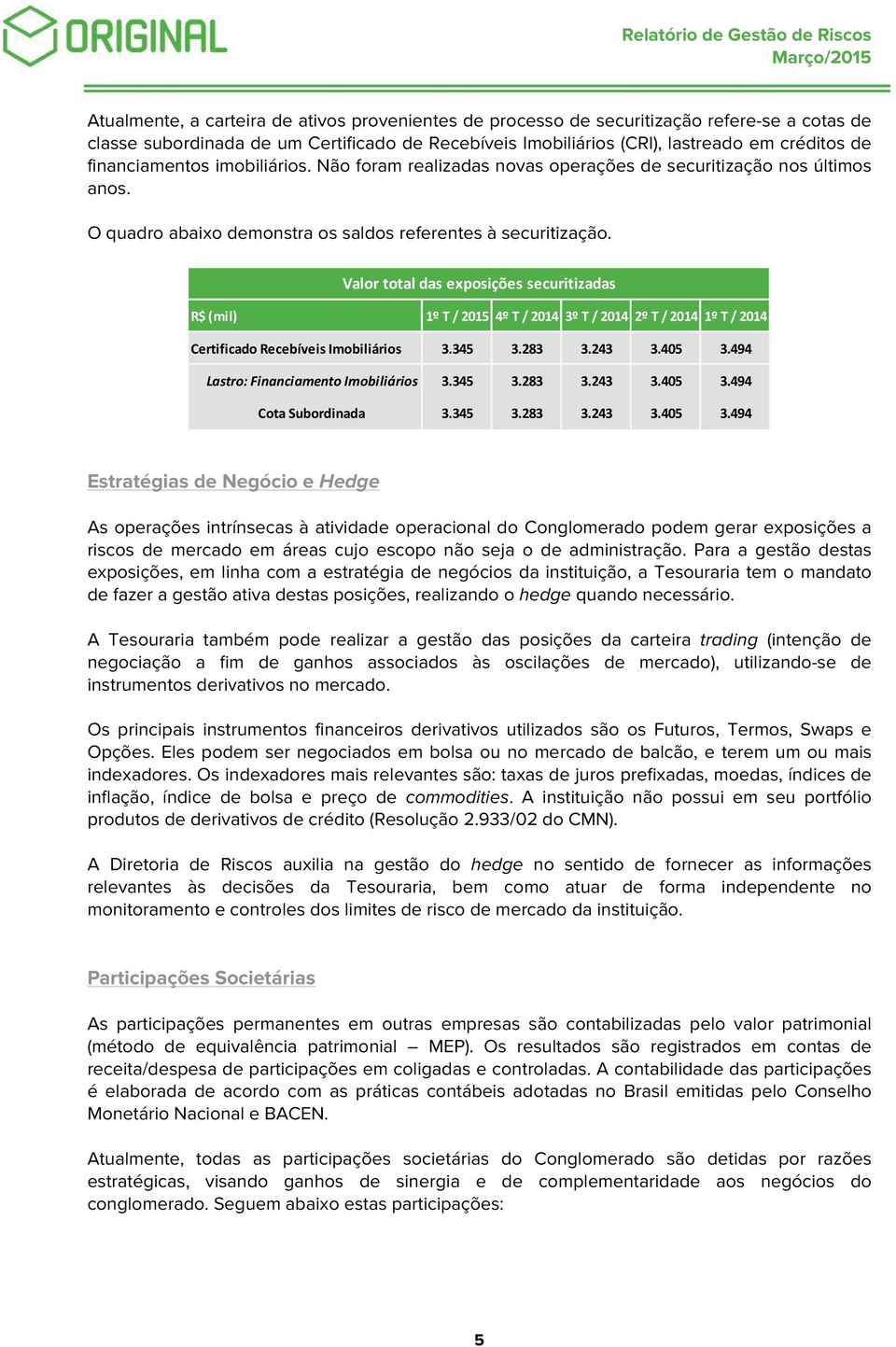 Valor total das exposições securitizadas R$ (mil) 1º T / 2015 4º T / 2014 3º T / 2014 2º T / 2014 1º T / 2014 Certificado Recebíveis Imobiliários 3.345 3.283 3.243 3.405 3.