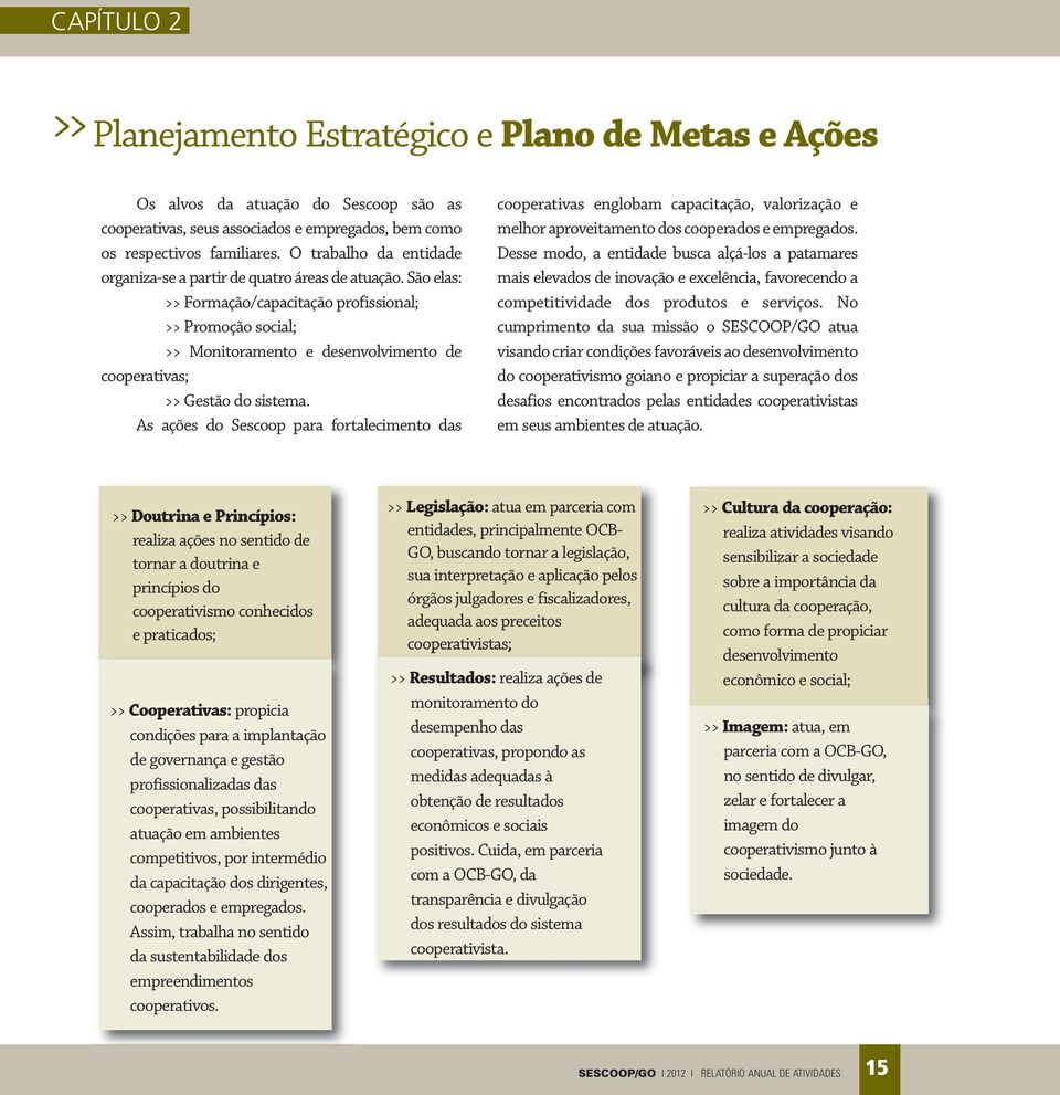 São elas: >> Formação/capacitação profissional; >> Promoção social; >> Monitoramento e desenvolvimento de cooperativas; >> Gestão do sistema.