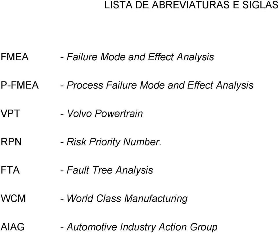 Analysis - Volvo Powertrain - Risk Priority Number.