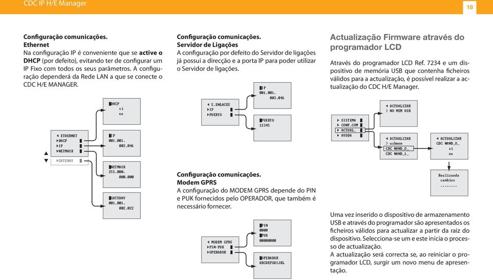 022 Configuração comunicações. Servidor de Ligações A configuração por defeito do Servidor de ligações já possui a direcção e a porta IP para poder utilizar o Servidor de ligações. S.ENLACES IP Û PUERTO Û ÛIP 001.