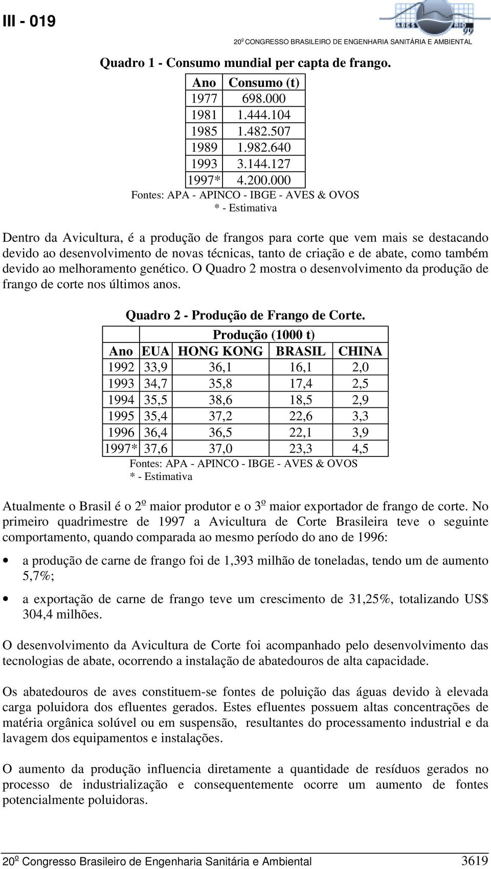 criação e de abate, como também devido ao melhoramento genético. O Quadro 2 mostra o desenvolvimento da produção de frango de corte nos últimos anos. Quadro 2 - Produção de Frango de Corte.