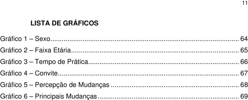 .. 65 Gráfico 3 Tempo de Prática.