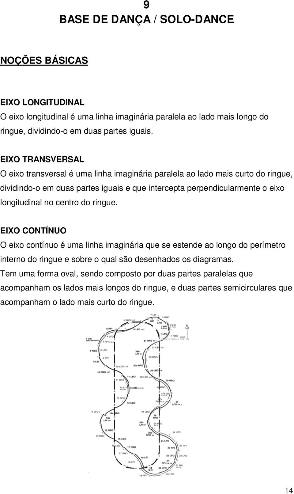 longitudinal no centro do ringue.