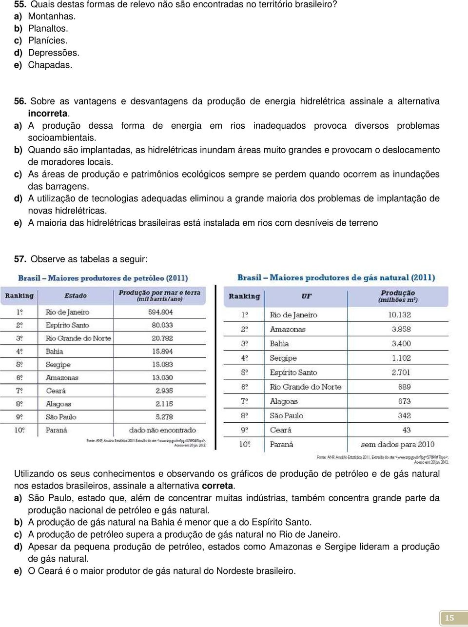 a) A produção dessa forma de energia em rios inadequados provoca diversos problemas socioambientais.