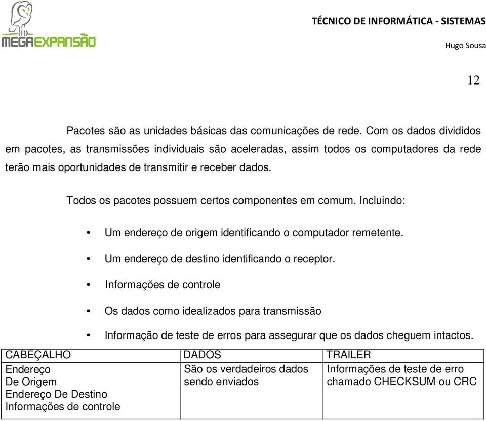 Todos os pacotes possuem certos componentes em comum. Incluindo: Um endereço de origem identificando o computador remetente. Um endereço de destino identificando o receptor.