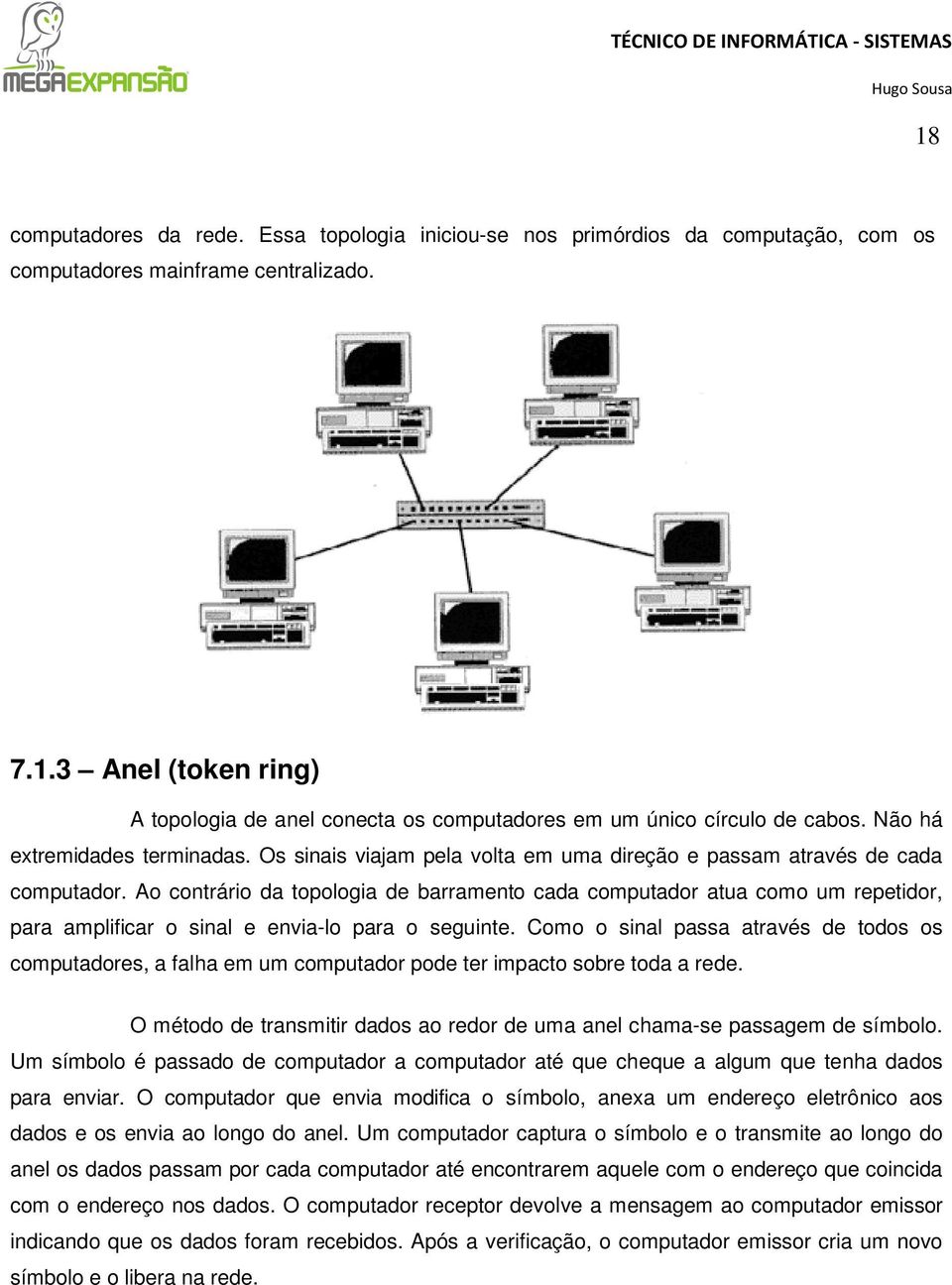 Ao contrário da topologia de barramento cada computador atua como um repetidor, para amplificar o sinal e envia-lo para o seguinte.