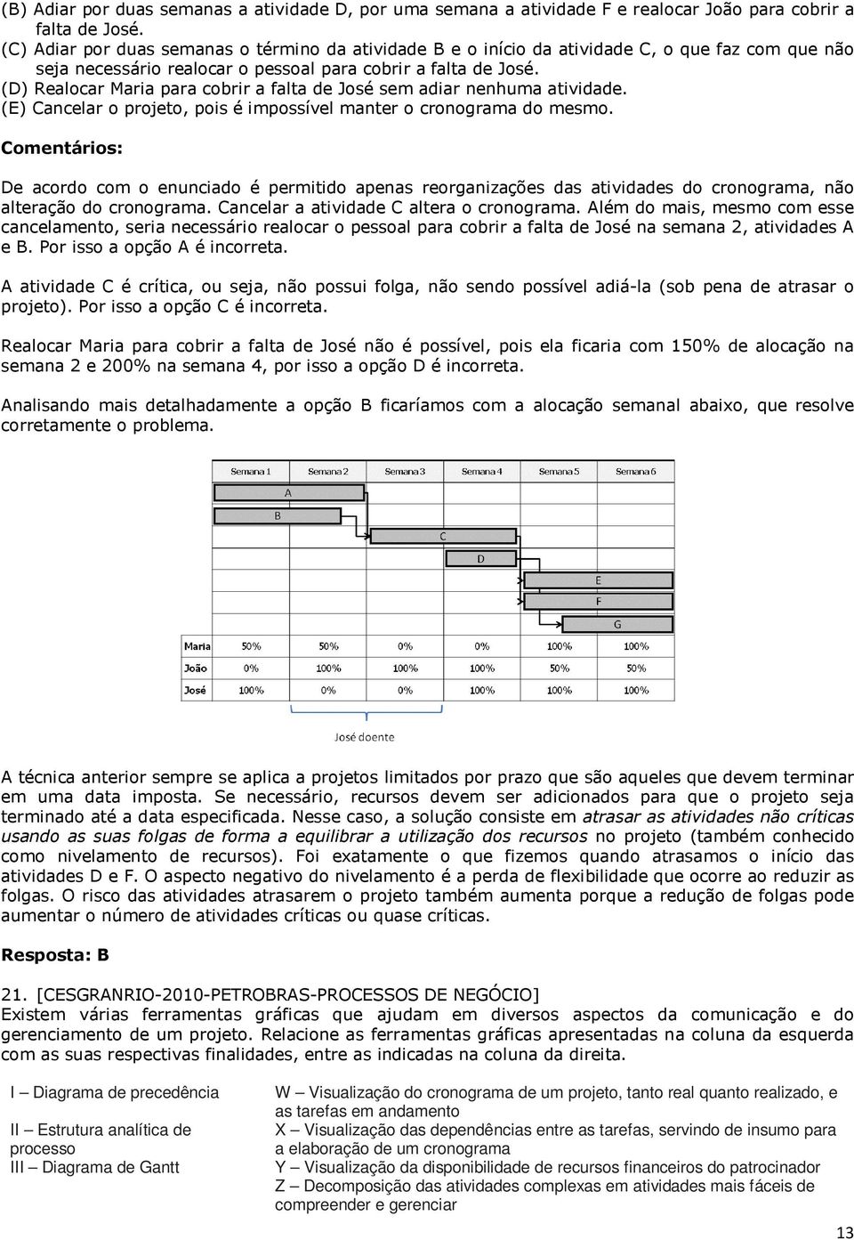 (D) Realocar Maria para cobrir a falta de José sem adiar nenhuma atividade. (E) Cancelar o projeto, pois é impossível manter o cronograma do mesmo.