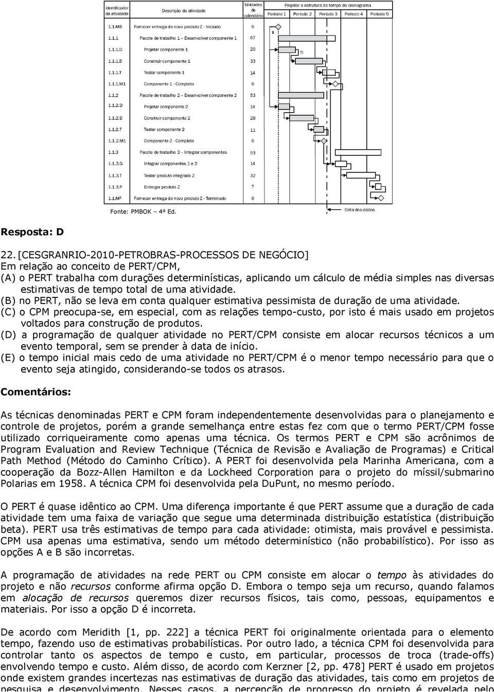 de tempo total de uma atividade. (B) no PERT, não se leva em conta qualquer estimativa pessimista de duração de uma atividade.