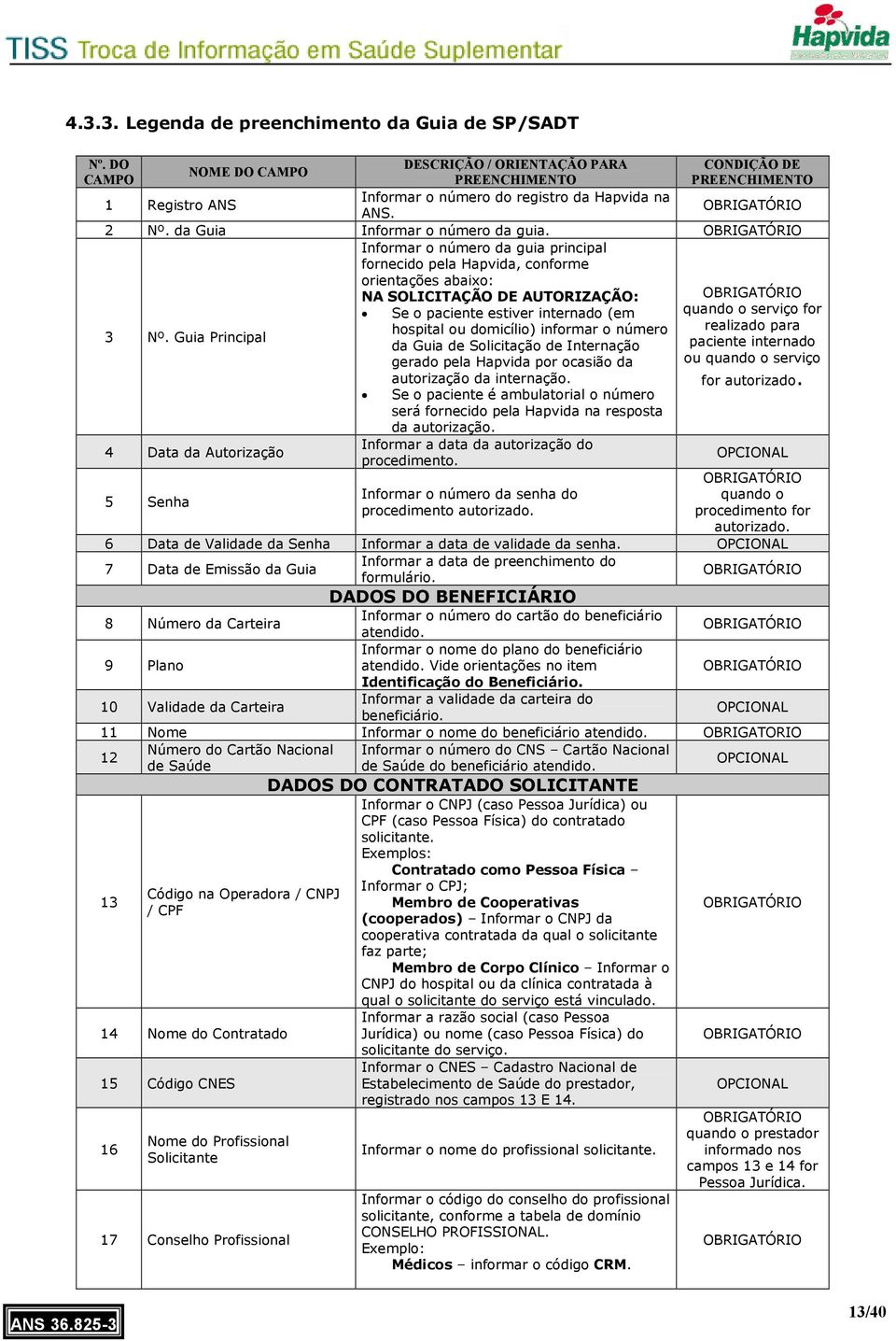 Informar o número da guia principal fornecido pela Hapvida, conforme orientações abaixo: NA SOLICITAÇÃO DE AUTORIZAÇÃO: Se o paciente estiver internado (em quando o serviço for hospital ou domicílio)