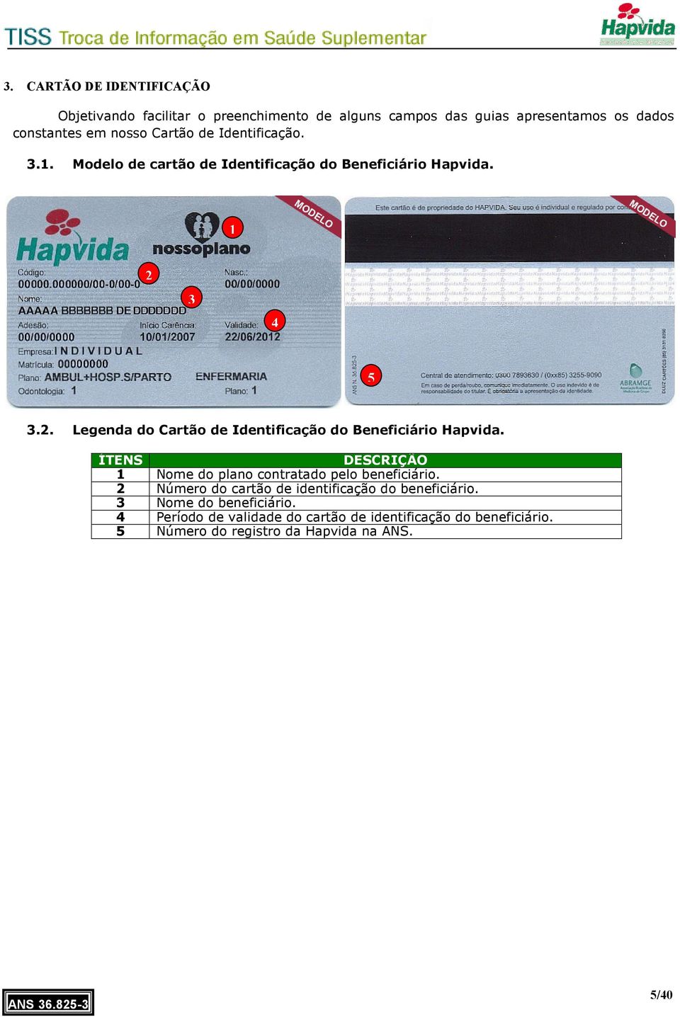 3 4 5 3.2. Legenda do Cartão de Identificação do Beneficiário Hapvida. ÍTENS DESCRIÇÃO 1 Nome do plano contratado pelo beneficiário.