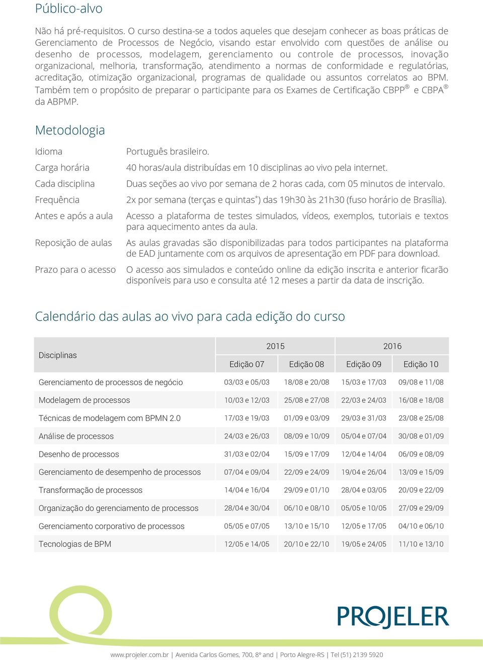 gerenciamento ou controle de, inovação organizacional, melhoria, transformação, atendimento a normas de conformidade e regulatórias, acreditação, otimização organizacional, programas de qualidade ou