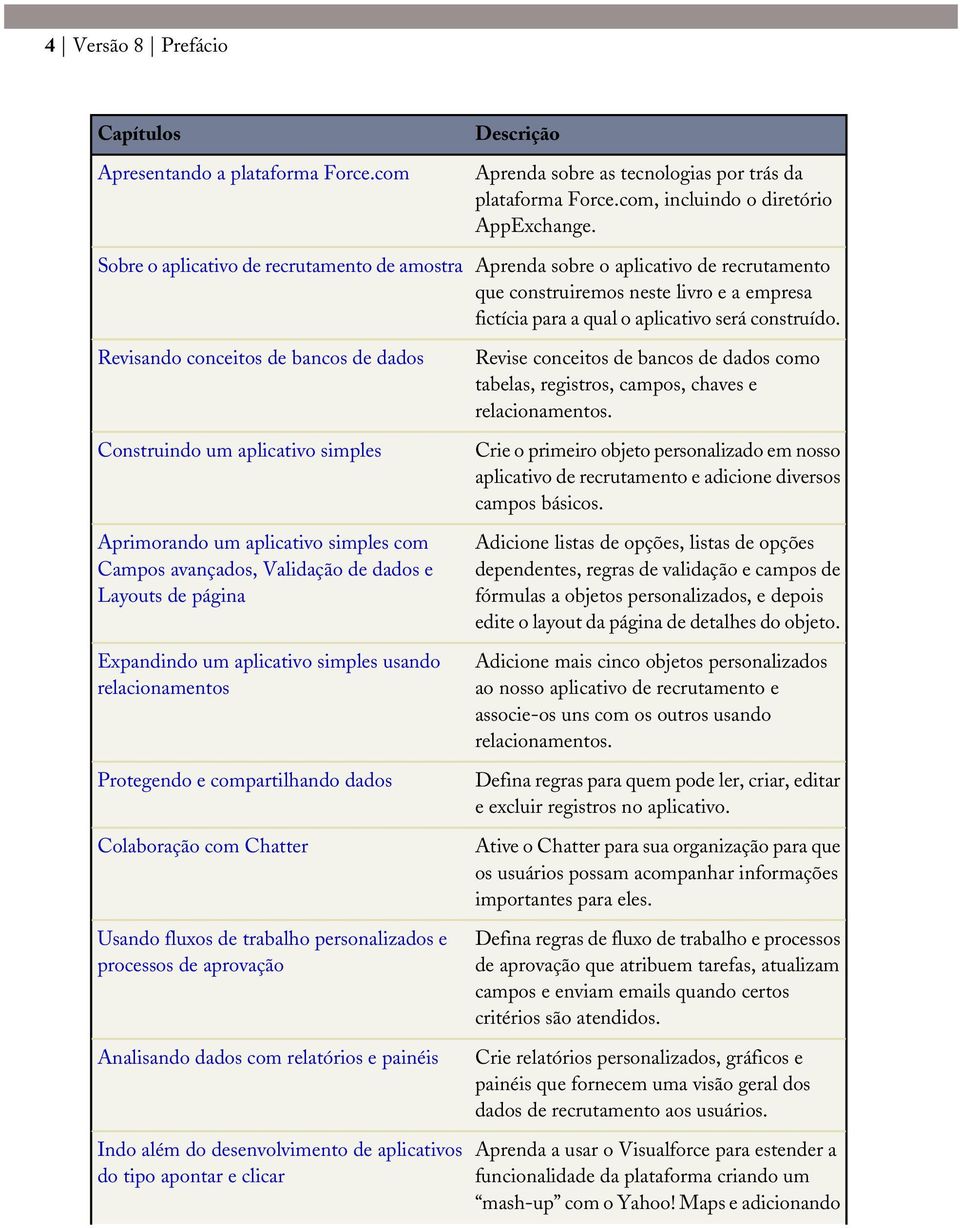 Revisando conceitos de bancos de dados Construindo um aplicativo simples Aprimorando um aplicativo simples com Campos avançados, Validação de dados e Layouts de página Expandindo um aplicativo