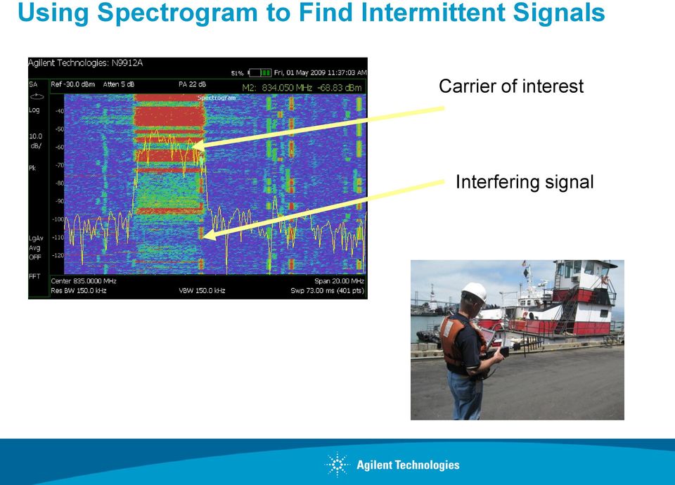 Signals Carrier of