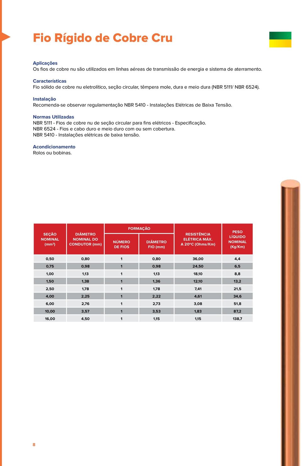 Instalação Recomenda-se observar regulamentação NBR 5410 - Instalações Elétricas de Baixa Tensão. NBR 5111 - Fios de cobre nu de seção circular para fins elétricos - Especificação.