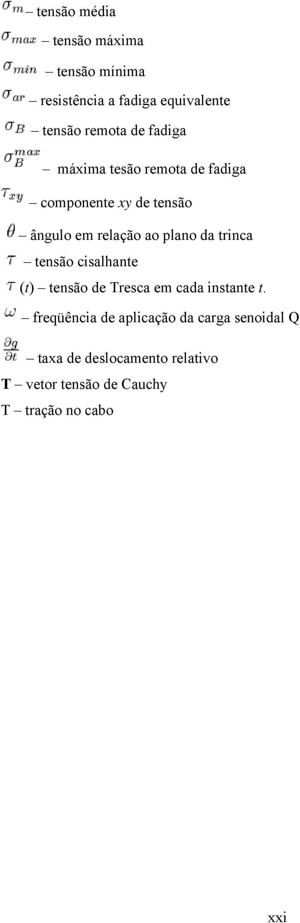 trinca tensão cisalhante (t) tensão de Tresca em cada instante t.