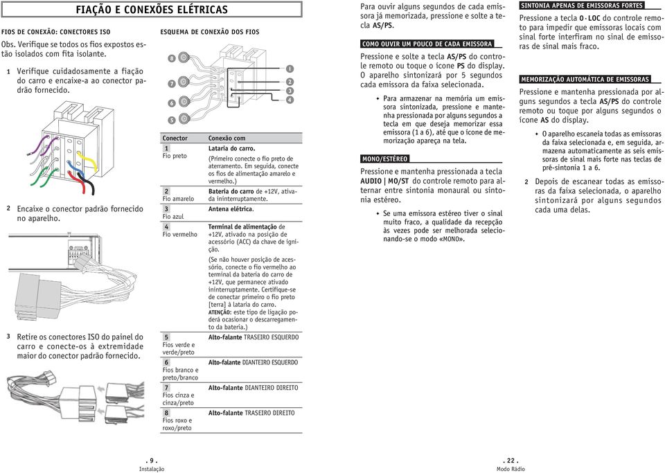 3 Retire os conectores ISO do painel do carro e conecte-os à extremidade maior do conector padrão fornecido.