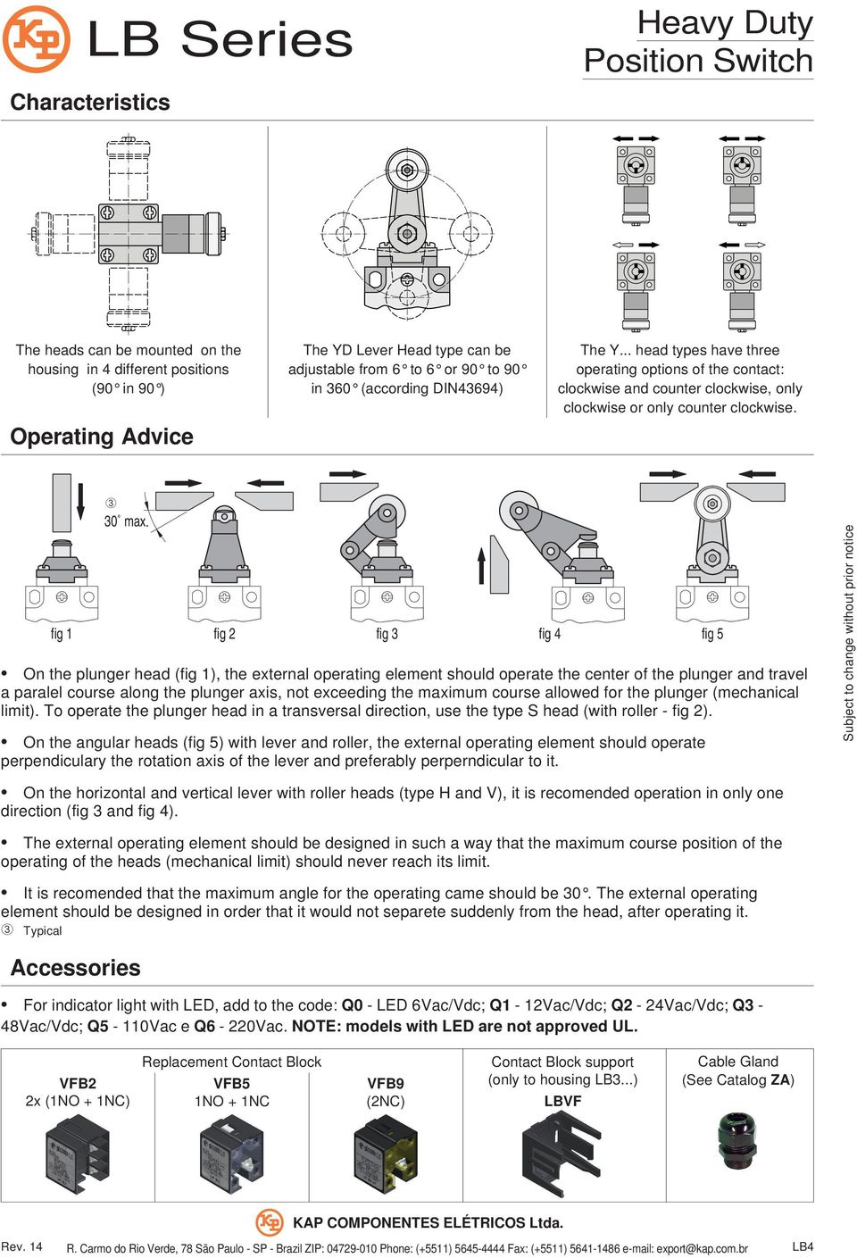 fig 1 fig 2 fig 3 fig 4 fig 5 n the plunger head (fig 1), the external operating element should operate the center of the plunger and travel a paralel course along the plunger axis, not exceeding the