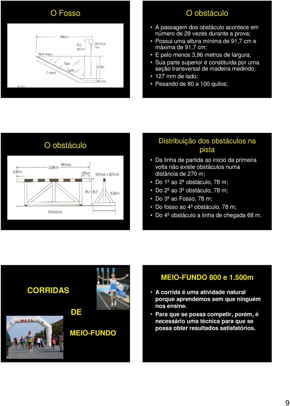 primeira volta não existe obstáculos numa distância de 270 m; Do 1º ao 2º obstáculo, 78 m; Do 2º ao 3º obstáculo, 78 m; Do 3º ao Fosso, 78 m; Do fosso ao 4º obstáculo, 78 m; Do 4º obstáculo a linha