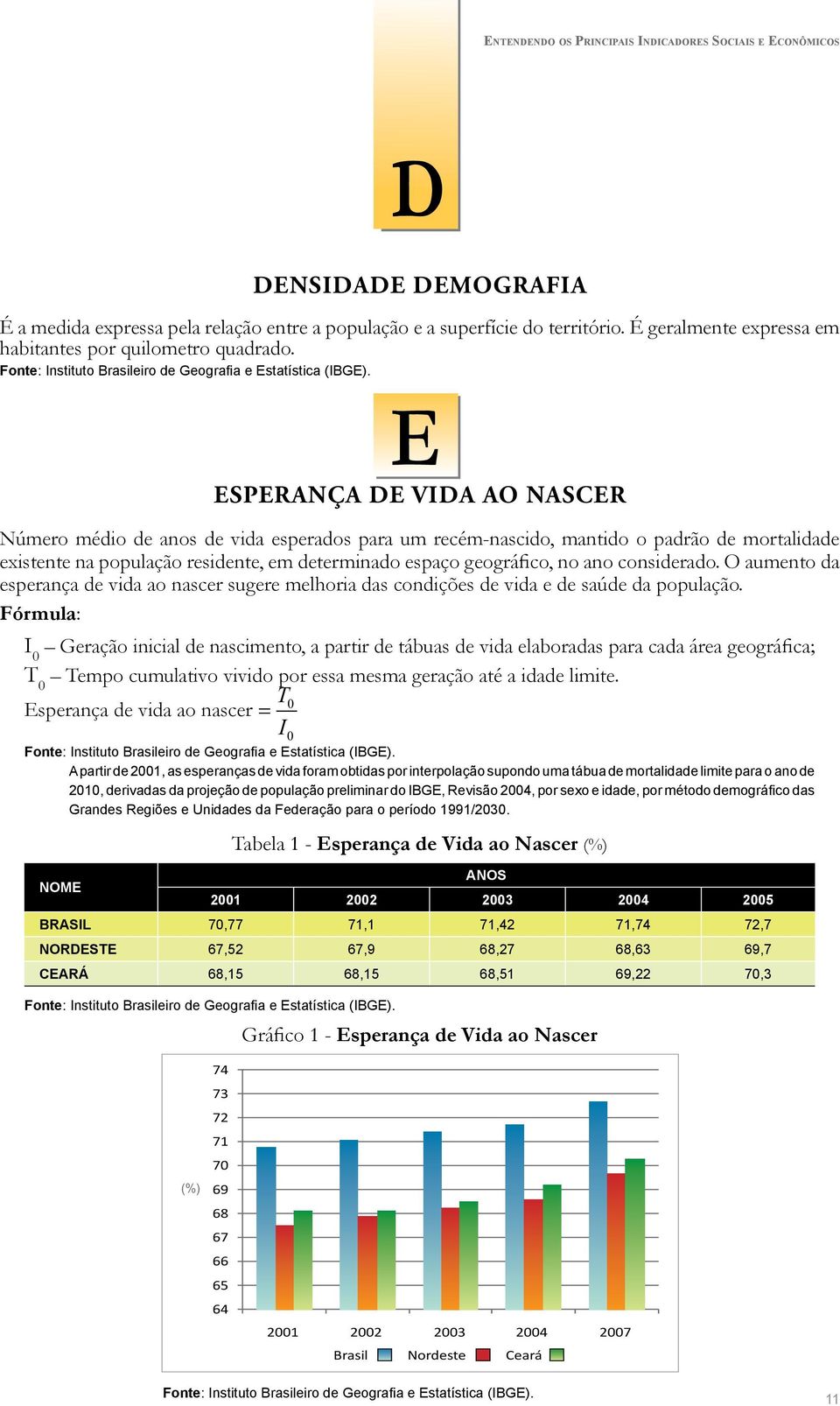 ESPERANÇA DE VIDA AO NASCER Número médio de anos de vida esperados para um recém-nascido, mantido o padrão de mortalidade existente na população residente, em determinado espaço geográfico, no ano