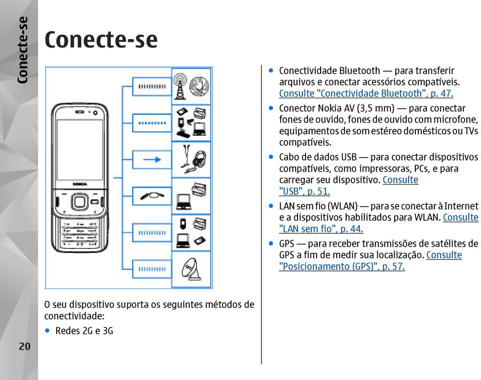 Cabo de dados USB para conectar dispositivos compatíveis, como impressoras, PCs, e para carregar seu dispositivo. Consulte "USB", p. 51.