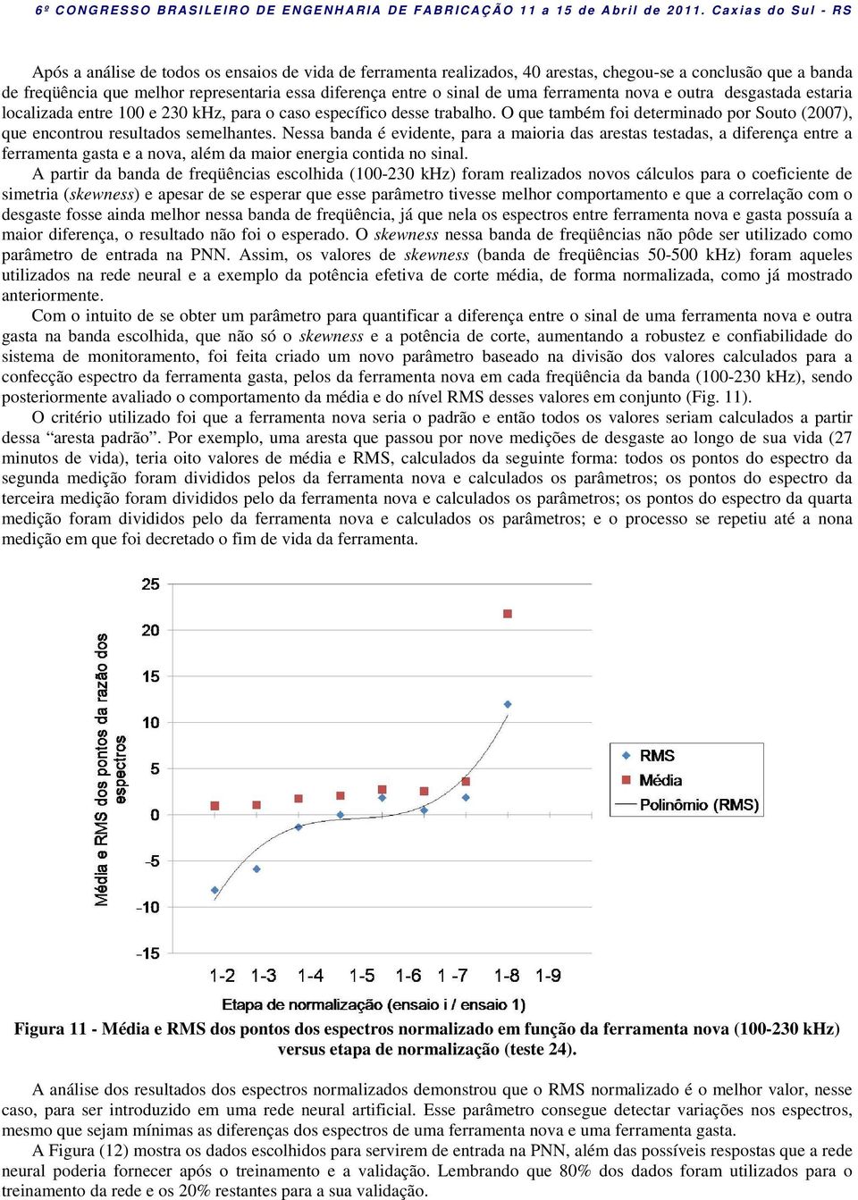 Nessa banda é evidente, para a maioria das arestas testadas, a diferença entre a ferramenta gasta e a nova, além da maior energia contida no sinal.