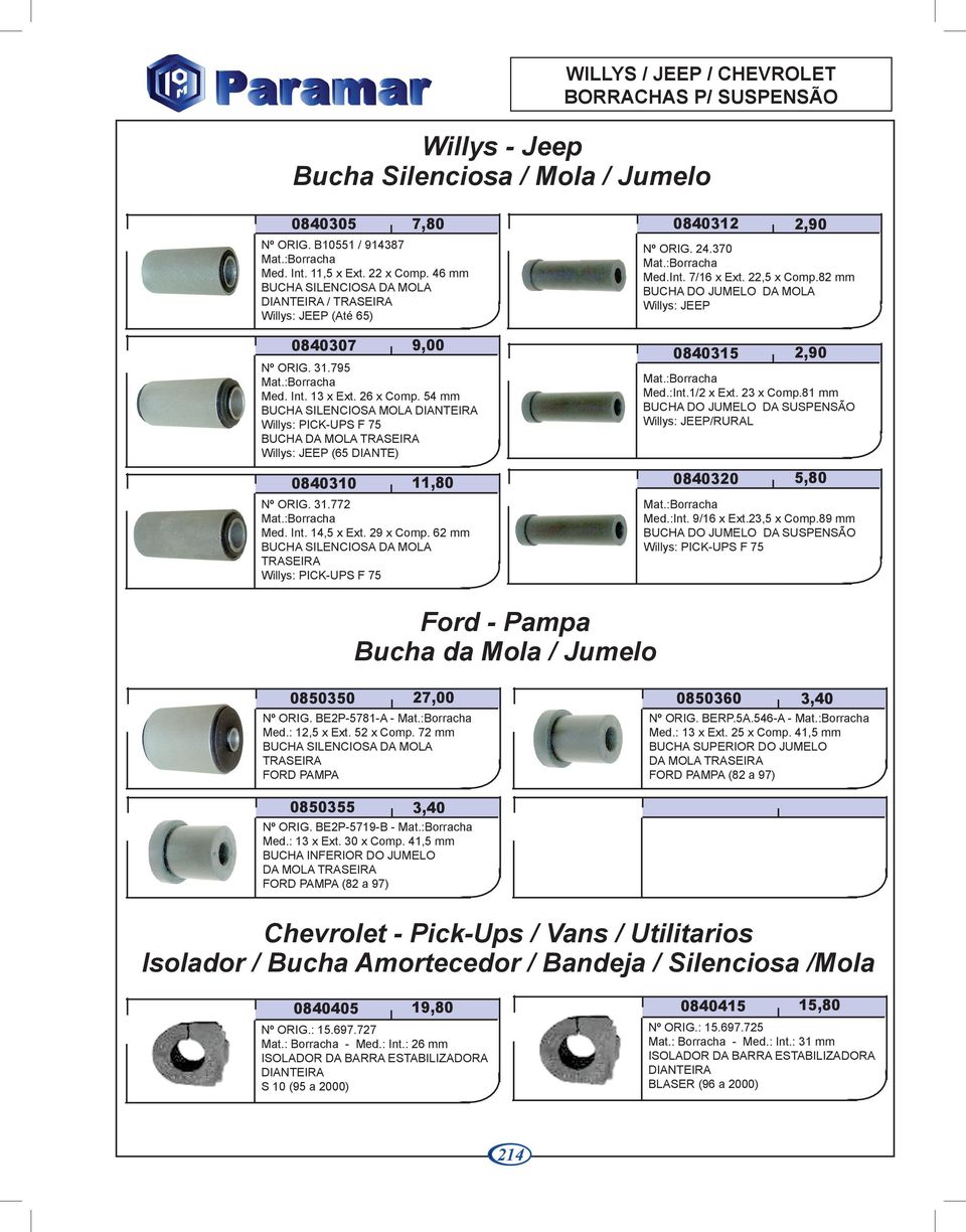 54 mm BUCHA SILENCIOSA MOLA Willys: PICK-UPS F 75 BUCHA DA MOLA Willys: JEEP (65 DIANTE) 0840310 11,80 Nº ORIG. 31.772 Med. Int. 14,5 x Ext. 29 x Comp.