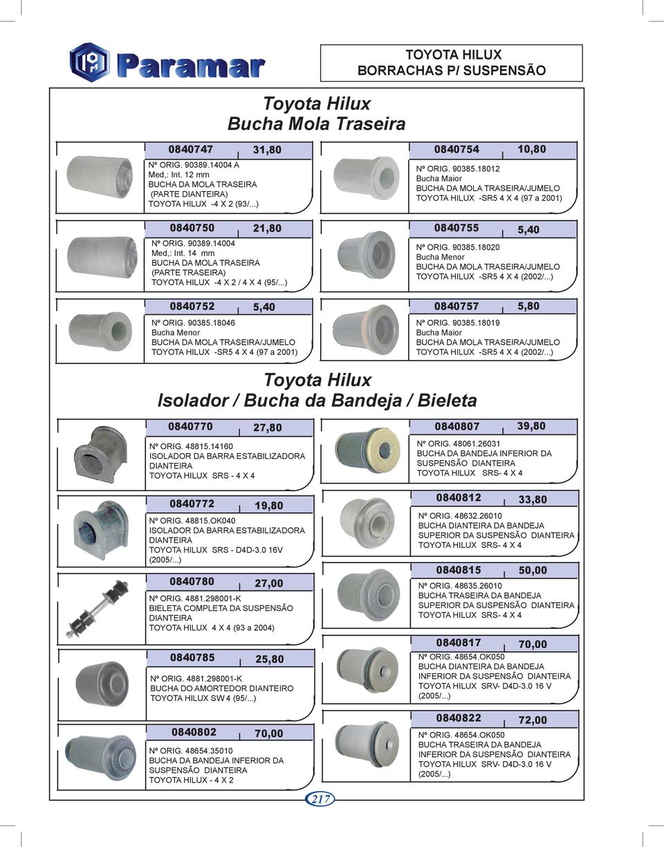 90385.18020 Bucha Menor BUCHA DA MOLA /JUMELO TOYOTA HILUX -SR5 4 X 4 (2002/...) 0840757 10,80 5,40 5,80 Nº ORIG. 90385.18019 Bucha Maior BUCHA DA MOLA /JUMELO TOYOTA HILUX -SR5 4 X 4 (2002/.