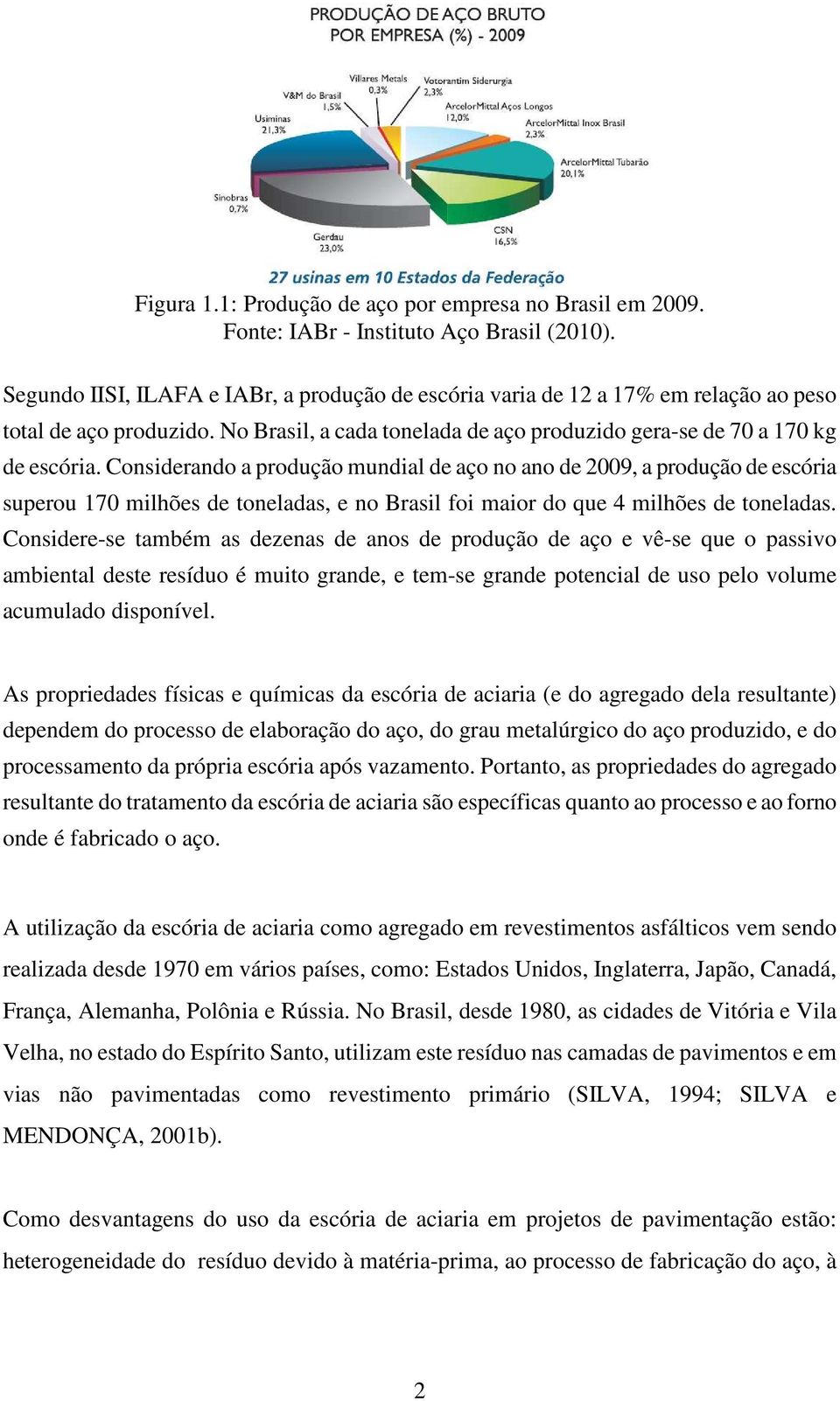 Considerando a produção mundial de aço no ano de 2009, a produção de escória superou 170 milhões de toneladas, e no Brasil foi maior do que 4 milhões de toneladas.