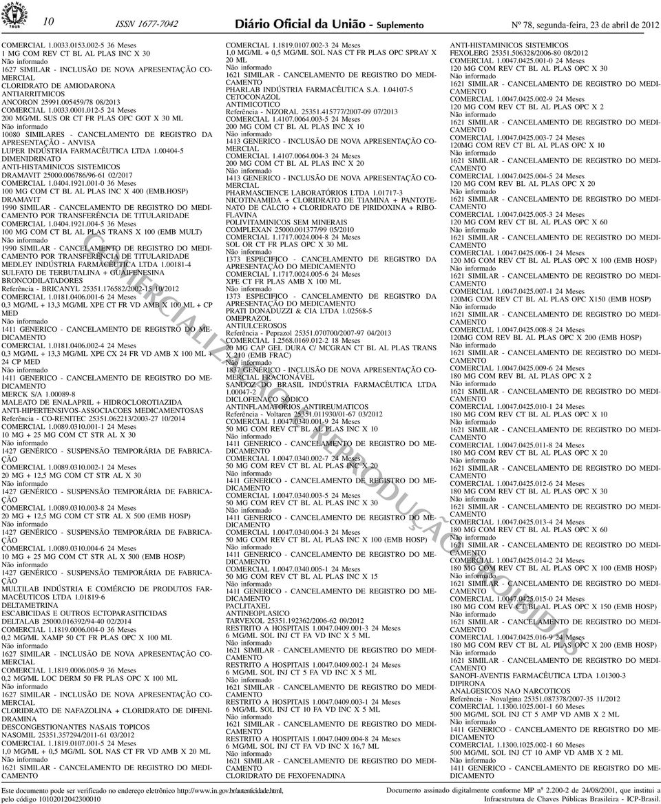 ANVISA LUPER INDÚSTRIA FARMACÊUTICA LTDA 100404-5 D I M E N I D R I N ATO ANTI-HISTAMINICOS SISTEMICOS DRAMAVIT 25000006786/96-61 02/2017 COMERCIAL 104041921001-0 36 Meses 100 MG COM CT BL AL PLAS