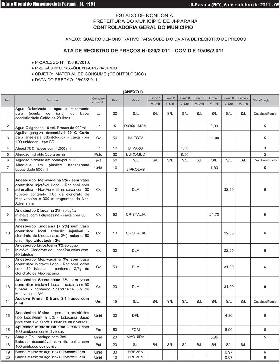 PREÇOS ATA DE REGISTRO DE PREÇOS N 020/2.011 