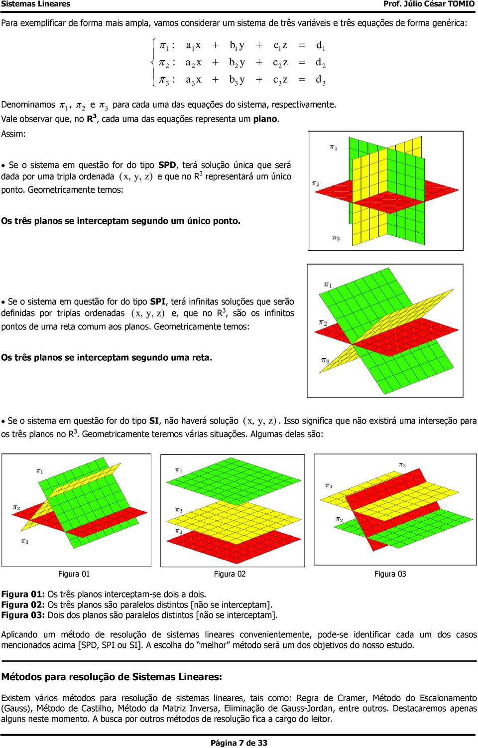 Assim: Se o sistema em questão for do tipo SPD, terá solução única que será dada por uma tripla ordenada (, y, z) e que no R representará um único ponto.