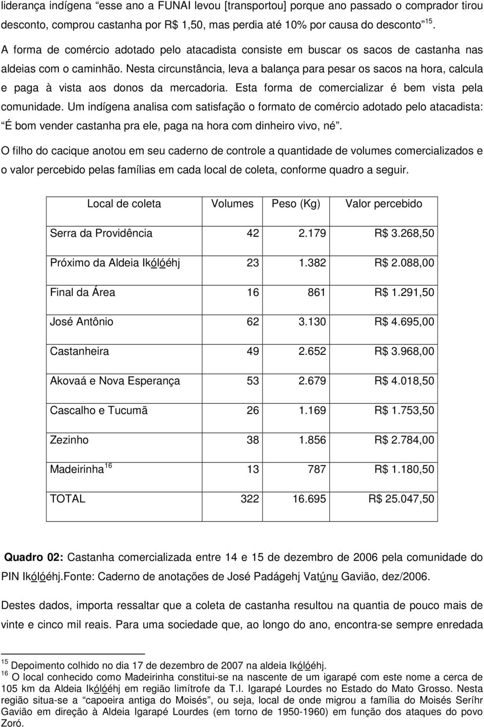 Nesta circunstância, leva a balança para pesar os sacos na hora, calcula e paga à vista aos donos da mercadoria. Esta forma de comercializar é bem vista pela comunidade.