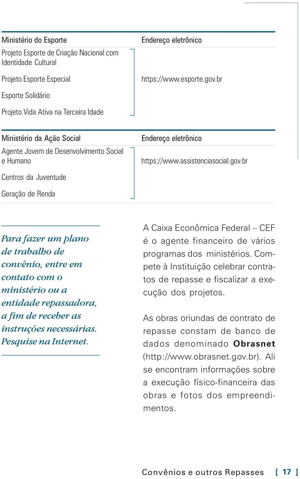 br Centros da Juventude Geração de Renda Para fazer um plano de trabalho de convênio, entre em contato com o ministério ou a entidade repassadora, a fim de receber as instruções necessárias.