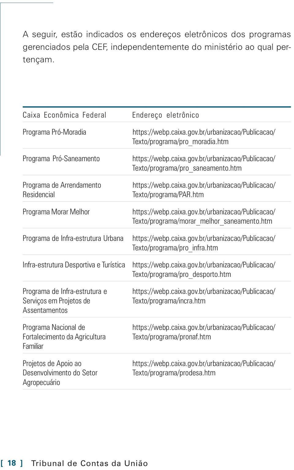 Turística Programa de Infra-estrutura e Serviços em Projetos de Assentamentos Programa Nacional de Fortalecimento da Agricultura Familiar Projetos de Apoio ao Desenvolvimento do Setor Agropecuário