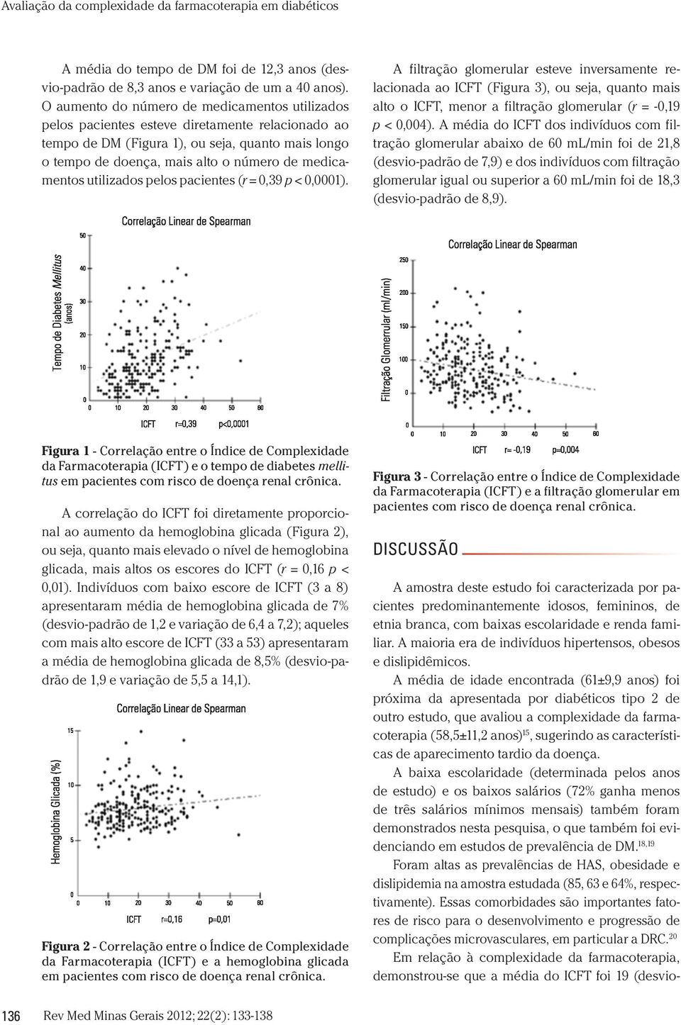 medicamentos utilizados pelos pacientes (r = 0,39 p < 0,0001).