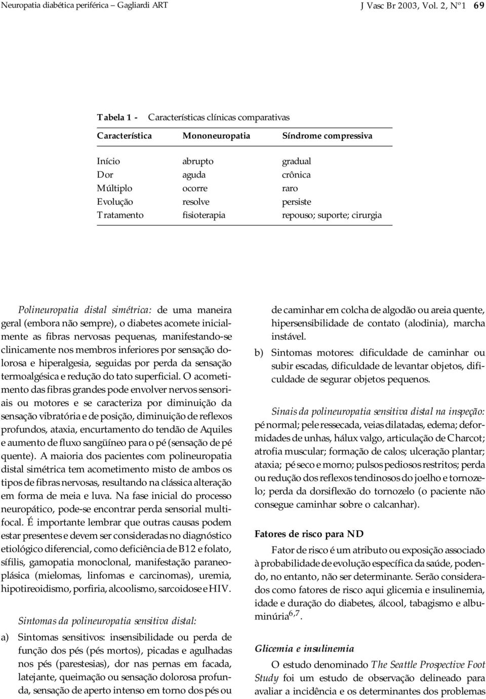 Tratamento fisioterapia repouso; suporte; cirurgia Polineuropatia distal simétrica: de uma maneira geral (embora não sempre), o diabetes acomete inicialmente as fibras nervosas pequenas,