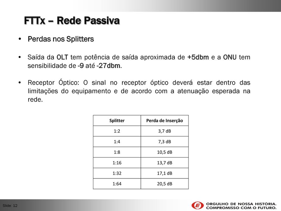 Receptor Óptico: O sinal no receptor óptico deverá estar dentro das limitações do equipamento e