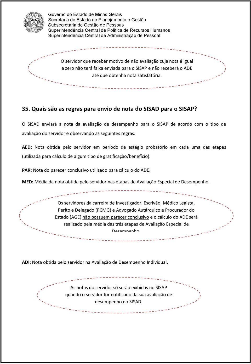 O SISAD enviará a nota da avaliação de desempenho para o SISAP de acordo com o tipo de avaliação do servidor e observando as seguintes regras: AED: Nota obtida pelo servidor em período de estágio