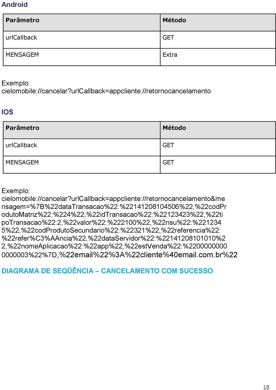 urlcallback=appcliente://retornocancelamento&me nsagem=%7b%22datatransacao%22:%22141208104506%22,%22codpr odutomatriz%22:%224%22,%22idtransacao%22:%22123423%22,%22ti