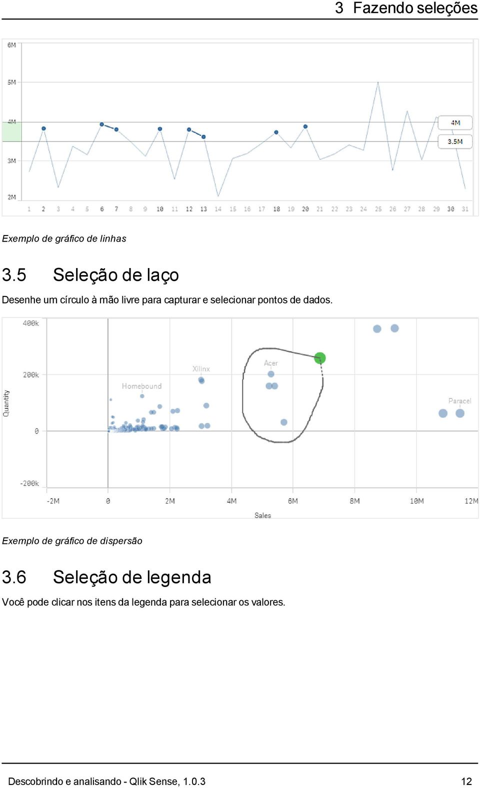 pontos de dados. Exemplo de gráfico de dispersão 3.