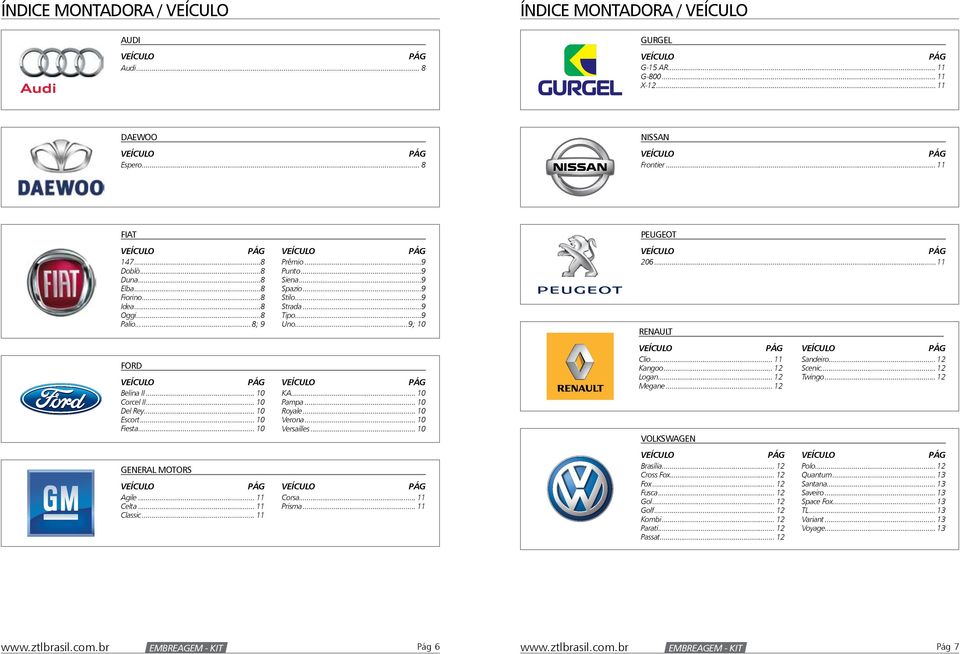 EMBREAGEM - KIT Brasília 12 Cross Fox 12 Fox 12 Fusca 12 Gol 12 Golf 12 Kombi 12 Parati 12 Passat 12 Corsa 11 Prisma 11 Pág 6 Sandeiro 12 Scenic 12 Twingo 12 VOLKSWAGEN Agile 11 Celta 11 Classic