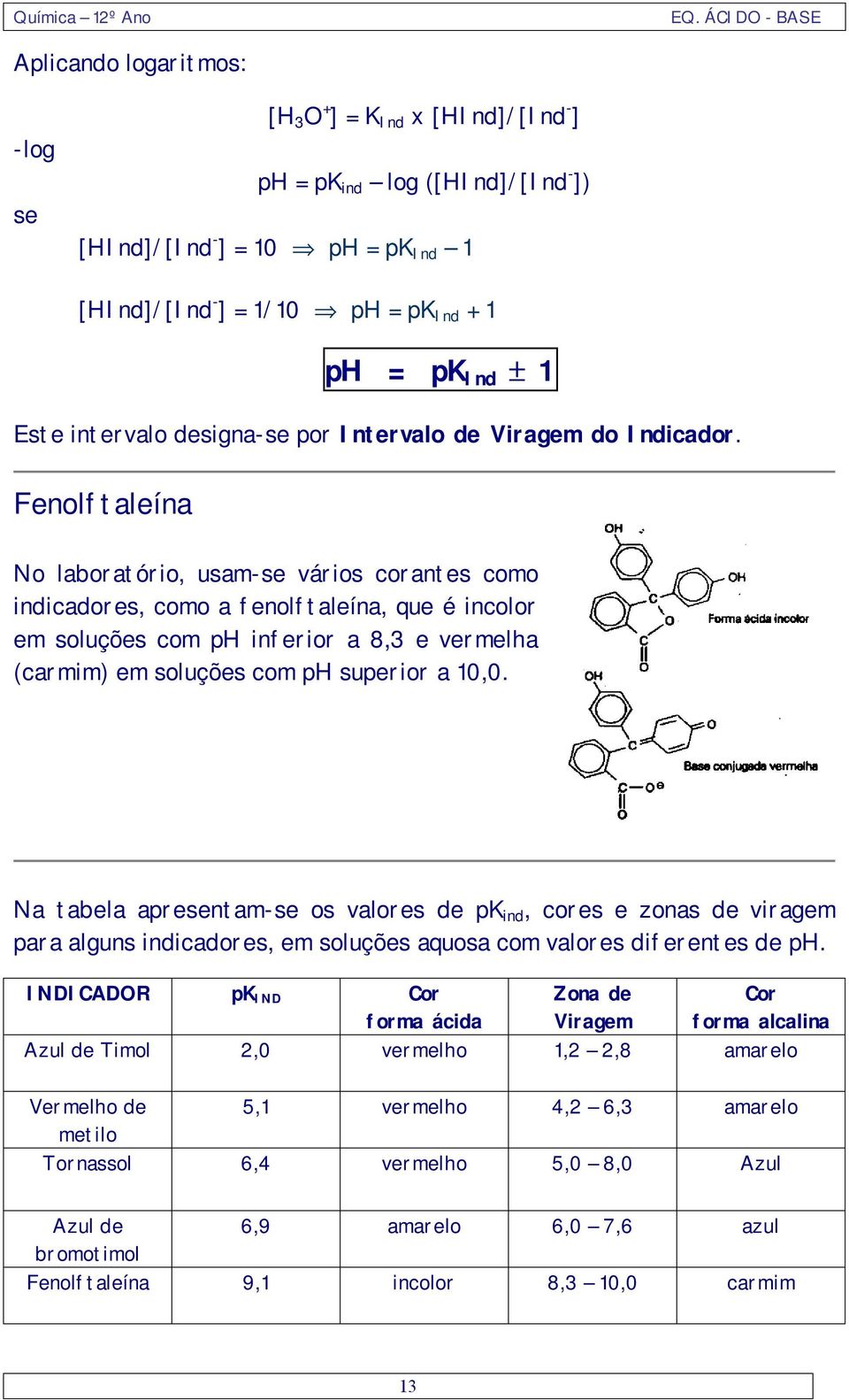 Fnolftalína No laboratório, usam-s vários corants como indicadors, como a fnolftalína, qu é incolor m soluçõs com ph infrior a 8,3 vrmlha (carmim) m soluçõs com ph suprior a 10,0.