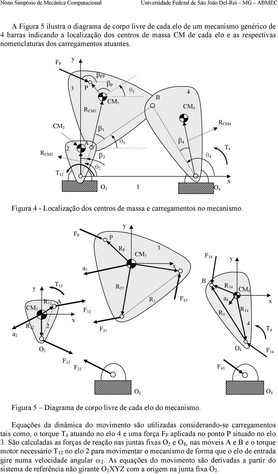 F P β FP 3 P CM3 β P CM 3 θ 3 4 CM 4 CM β 3 CM4 CM β θ 3 β 4 θ 4 Τ 4 θ Τ O Figura 4 - Localização dos centros de massa e carregamentos no mecanismo.