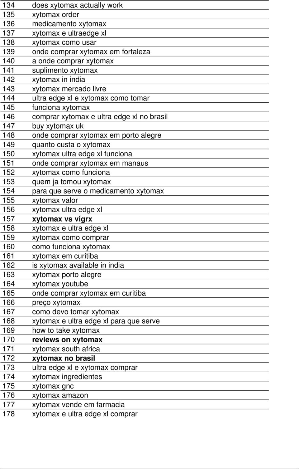 comprar xytomax em porto alegre 149 quanto custa o xytomax 150 xytomax ultra edge xl funciona 151 onde comprar xytomax em manaus 152 xytomax como funciona 153 quem ja tomou xytomax 154 para que serve