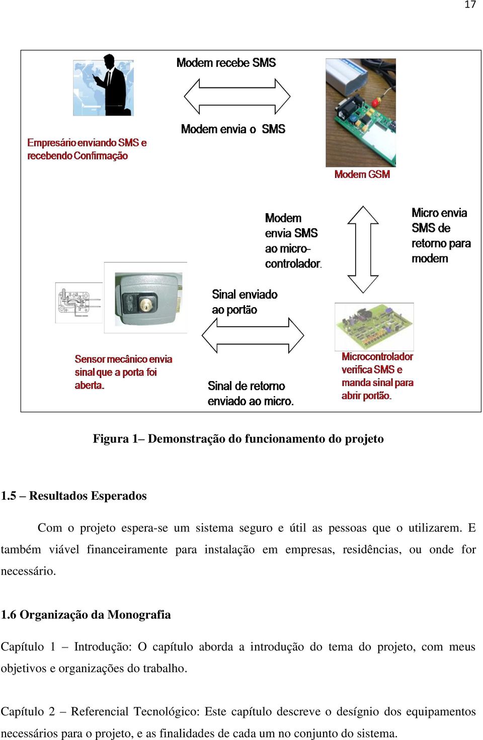 E também viável financeiramente para instalação em empresas, residências, ou onde for necessário. 1.