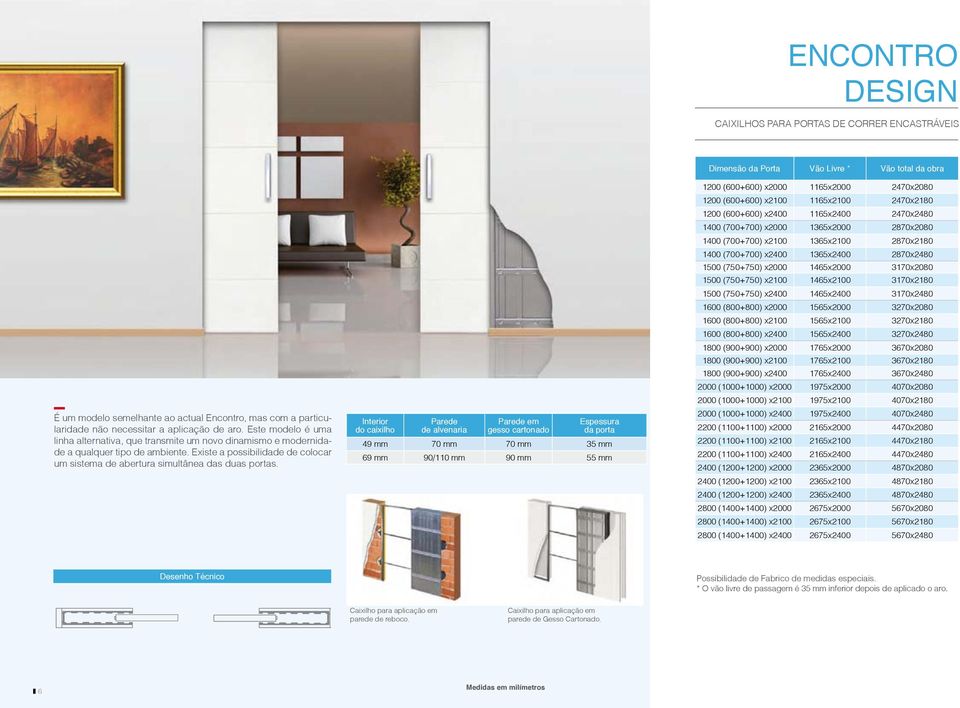 Thickness ТОЛЩИНЫ Interior do caixilho Parede de alvenaria Parede em gesso cartonado Espessura da porta 49 mm 70 mm 70 mm 3 mm 69 mm 90/110 mm 90 mm mm Dimensão da Porta Vão Livre * Vão total da obra