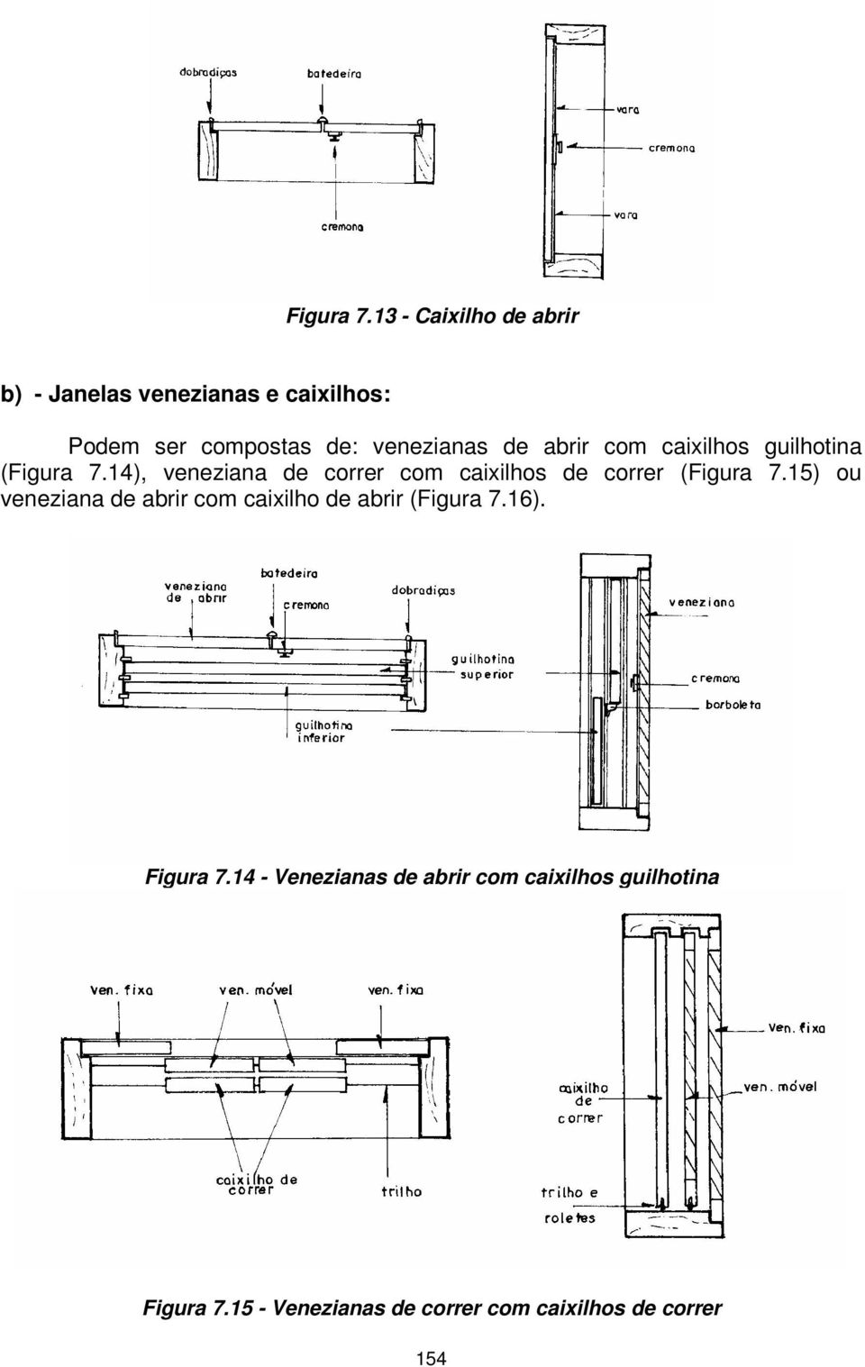 abrir com caixilhos guilhotina (14), veneziana de correr com caixilhos de correr (15) ou